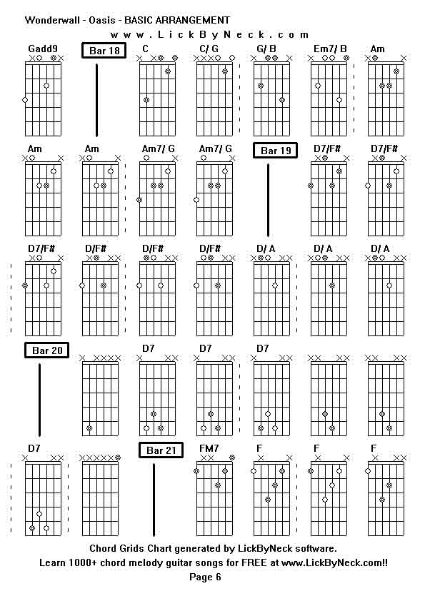 Chord Grids Chart of chord melody fingerstyle guitar song-Wonderwall - Oasis - BASIC ARRANGEMENT,generated by LickByNeck software.